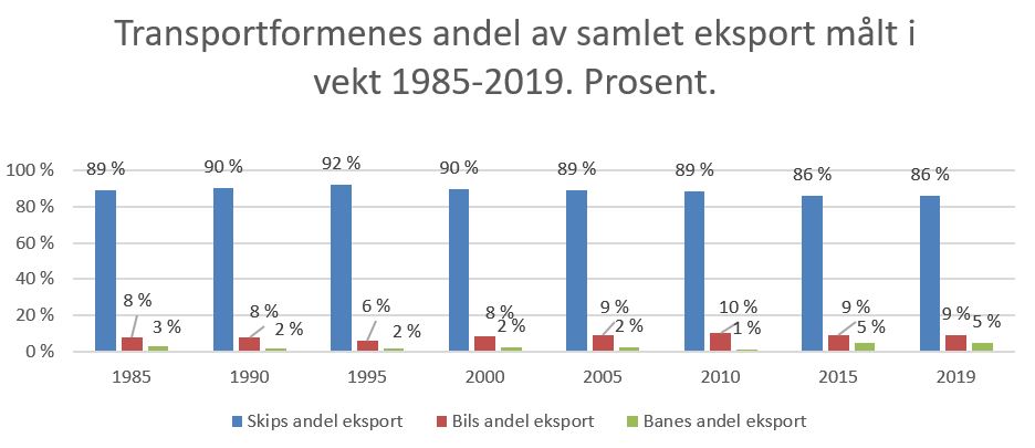 2eksport_2019.jpg