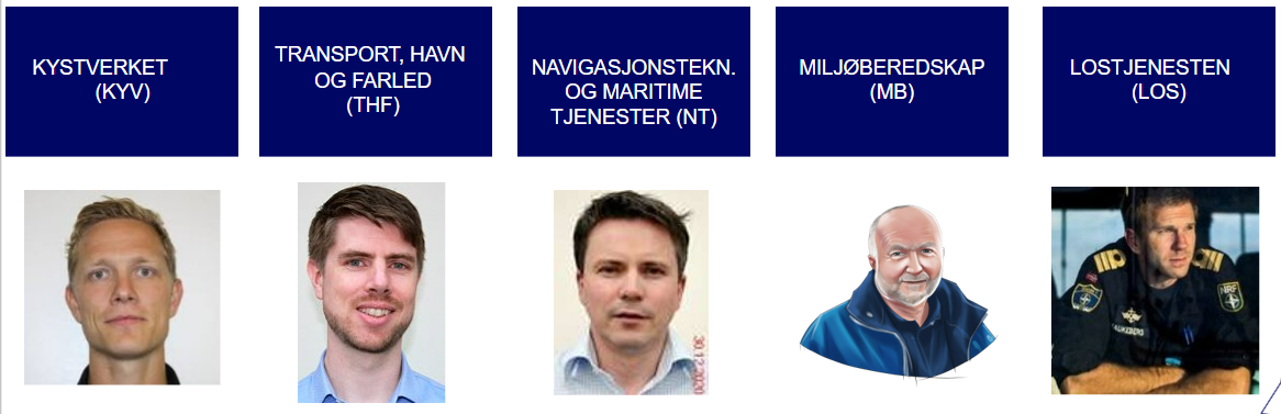 kontaktpersoner FoUi.PNG