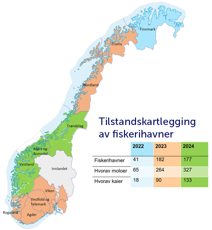 tilstandskartlegging fiskerihavner.jpg