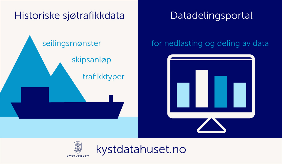 kystdatahuset-infografikk-1.jpg