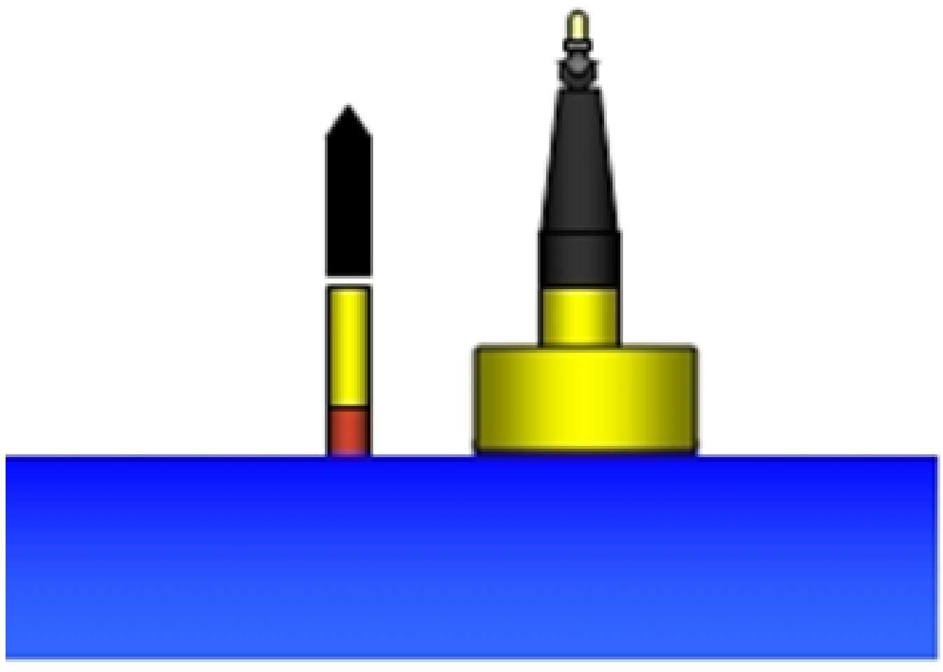 Nord kardinalmerke