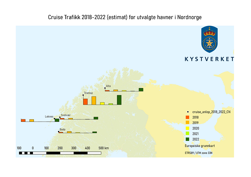 Cruisetrafikk 2018 til 2022 (estimat) for utvalgte havner i Nordnorge_lite.png