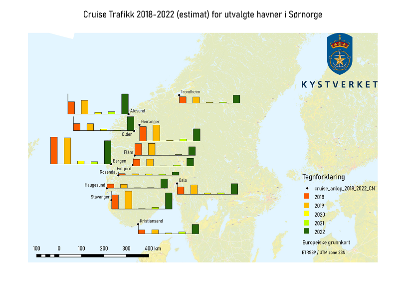 Cruisetrafikk 2018 til 2022 (estimat) for utvalgte havner i Sør-Norge_lite.png
