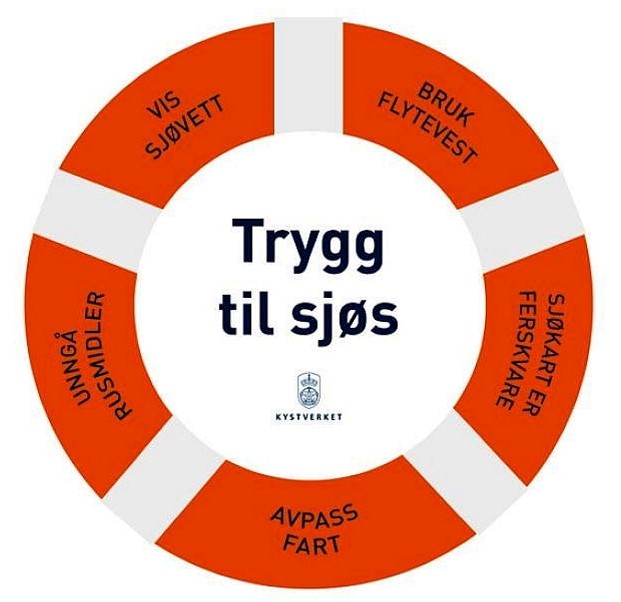 trygg på sjøen